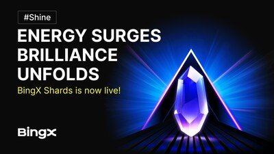 BingX Unveils Shards Program: Gamifying Crypto Trading Rewards