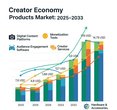 The Creator Economy Boom: Prepare for Explosive Growth by 2033