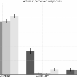 Unlocking the Science of Desire: New Video Study Sets Out to Revolutionize Sex Research