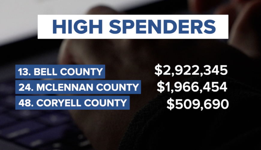 Texas's Surprising Spending Spree: OnlyFans in the Lone Star State