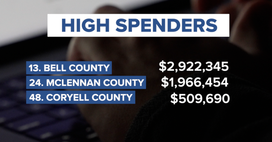 Texas's Surprising Spending Spree: OnlyFans in the Lone Star State