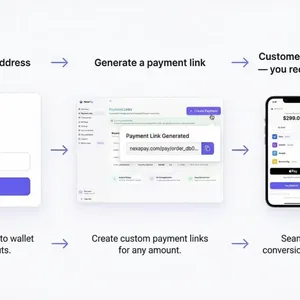 Unlocking Payment Potential: High-Risk Gateways for 2026