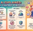 Venus AI: Revolutionizing Roleplay Chat with Custom Characters