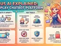 Venus AI: Revolutionizing Roleplay Chat with Custom Characters